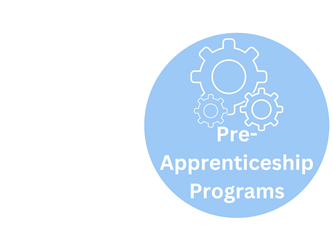 Pre Apprenticeship Programs